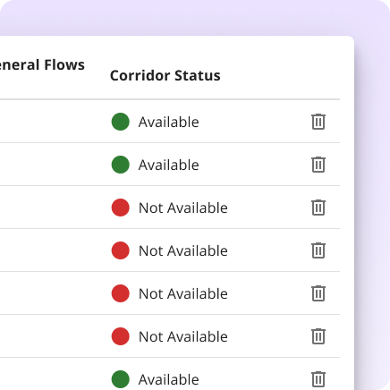 An image showing the status of a number example money transfer corridors.
