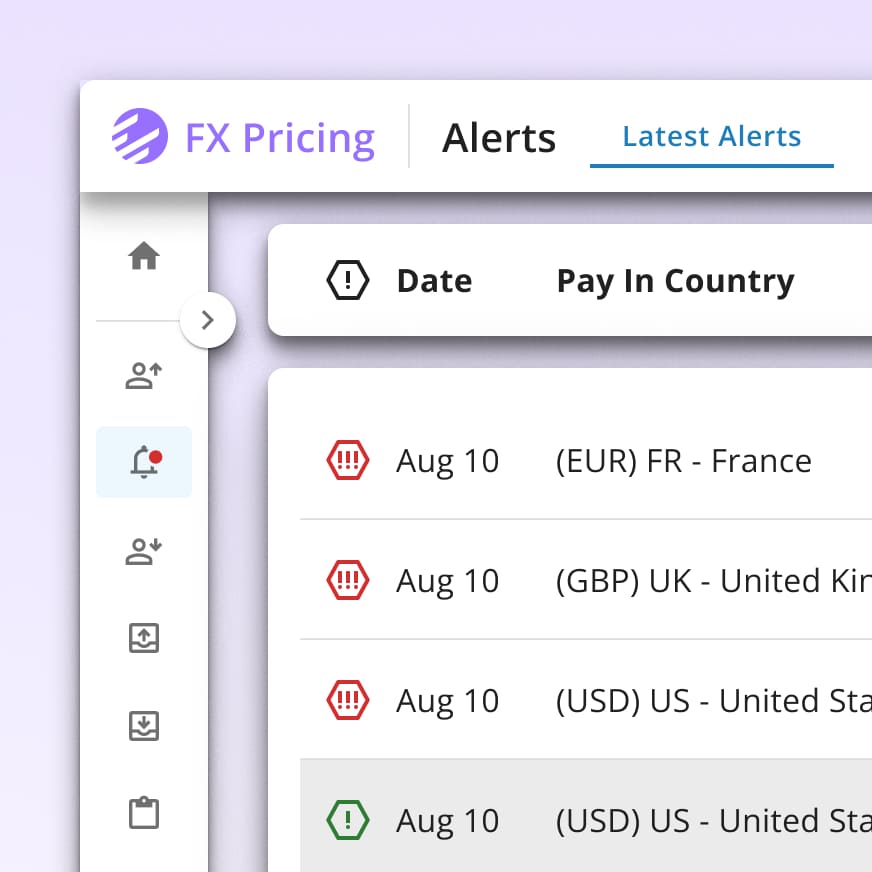 An image showing a dashboard highlighting the latest alerts across various pay-in countries, including the date of the alert.