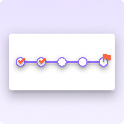 A graphic of milestones on a timeline