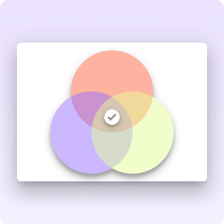 An image showing a venn diagram with a tickmark at the centre